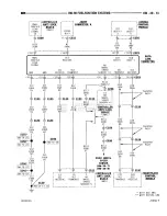 Предварительный просмотр 647 страницы Dodge RAM 1500 1996 Service Manual