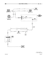 Предварительный просмотр 779 страницы Dodge RAM 1500 1996 Service Manual