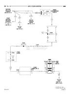 Предварительный просмотр 792 страницы Dodge RAM 1500 1996 Service Manual