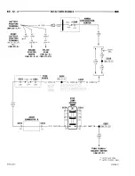 Предварительный просмотр 800 страницы Dodge RAM 1500 1996 Service Manual