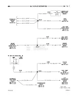 Предварительный просмотр 835 страницы Dodge RAM 1500 1996 Service Manual