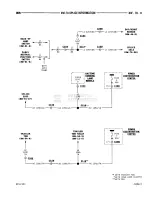 Предварительный просмотр 837 страницы Dodge RAM 1500 1996 Service Manual