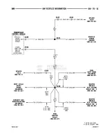 Предварительный просмотр 841 страницы Dodge RAM 1500 1996 Service Manual