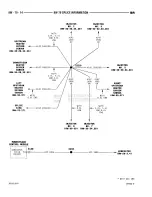 Предварительный просмотр 842 страницы Dodge RAM 1500 1996 Service Manual