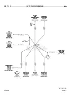 Предварительный просмотр 844 страницы Dodge RAM 1500 1996 Service Manual