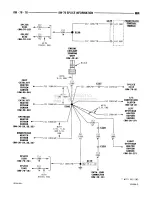 Предварительный просмотр 846 страницы Dodge RAM 1500 1996 Service Manual