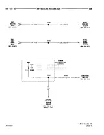 Предварительный просмотр 848 страницы Dodge RAM 1500 1996 Service Manual