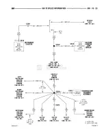 Предварительный просмотр 851 страницы Dodge RAM 1500 1996 Service Manual