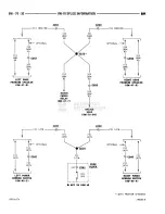 Предварительный просмотр 860 страницы Dodge RAM 1500 1996 Service Manual