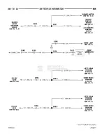 Предварительный просмотр 862 страницы Dodge RAM 1500 1996 Service Manual