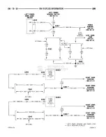 Предварительный просмотр 864 страницы Dodge RAM 1500 1996 Service Manual