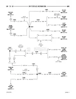 Предварительный просмотр 866 страницы Dodge RAM 1500 1996 Service Manual