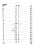 Предварительный просмотр 874 страницы Dodge RAM 1500 1996 Service Manual