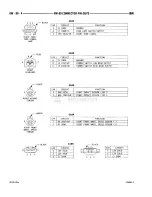 Предварительный просмотр 876 страницы Dodge RAM 1500 1996 Service Manual