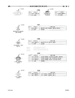 Предварительный просмотр 877 страницы Dodge RAM 1500 1996 Service Manual