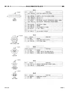 Предварительный просмотр 878 страницы Dodge RAM 1500 1996 Service Manual