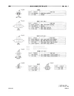 Предварительный просмотр 879 страницы Dodge RAM 1500 1996 Service Manual