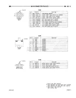 Предварительный просмотр 881 страницы Dodge RAM 1500 1996 Service Manual