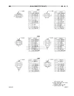 Предварительный просмотр 883 страницы Dodge RAM 1500 1996 Service Manual