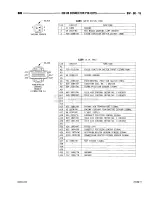 Предварительный просмотр 887 страницы Dodge RAM 1500 1996 Service Manual