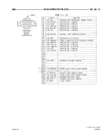 Предварительный просмотр 893 страницы Dodge RAM 1500 1996 Service Manual