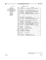 Предварительный просмотр 895 страницы Dodge RAM 1500 1996 Service Manual