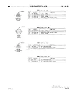 Предварительный просмотр 899 страницы Dodge RAM 1500 1996 Service Manual