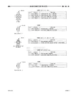 Предварительный просмотр 901 страницы Dodge RAM 1500 1996 Service Manual