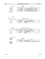 Предварительный просмотр 903 страницы Dodge RAM 1500 1996 Service Manual