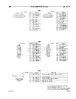 Предварительный просмотр 913 страницы Dodge RAM 1500 1996 Service Manual