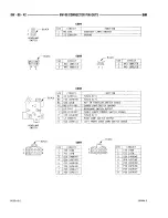 Предварительный просмотр 914 страницы Dodge RAM 1500 1996 Service Manual