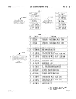 Предварительный просмотр 915 страницы Dodge RAM 1500 1996 Service Manual