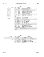 Предварительный просмотр 916 страницы Dodge RAM 1500 1996 Service Manual