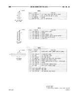 Предварительный просмотр 917 страницы Dodge RAM 1500 1996 Service Manual