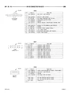 Предварительный просмотр 918 страницы Dodge RAM 1500 1996 Service Manual