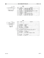 Предварительный просмотр 919 страницы Dodge RAM 1500 1996 Service Manual