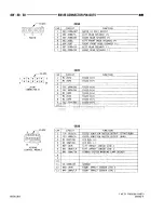 Предварительный просмотр 922 страницы Dodge RAM 1500 1996 Service Manual