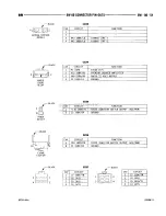 Предварительный просмотр 923 страницы Dodge RAM 1500 1996 Service Manual