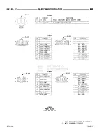 Предварительный просмотр 924 страницы Dodge RAM 1500 1996 Service Manual