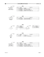 Предварительный просмотр 925 страницы Dodge RAM 1500 1996 Service Manual