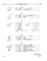 Предварительный просмотр 926 страницы Dodge RAM 1500 1996 Service Manual