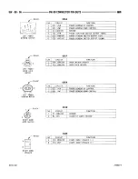 Предварительный просмотр 928 страницы Dodge RAM 1500 1996 Service Manual