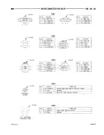 Предварительный просмотр 931 страницы Dodge RAM 1500 1996 Service Manual