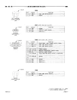 Предварительный просмотр 932 страницы Dodge RAM 1500 1996 Service Manual