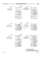 Предварительный просмотр 934 страницы Dodge RAM 1500 1996 Service Manual