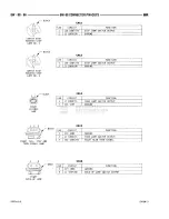 Предварительный просмотр 938 страницы Dodge RAM 1500 1996 Service Manual