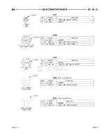 Предварительный просмотр 939 страницы Dodge RAM 1500 1996 Service Manual