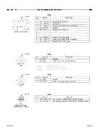 Предварительный просмотр 942 страницы Dodge RAM 1500 1996 Service Manual