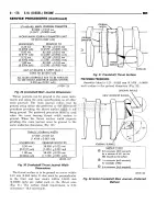 Предварительный просмотр 1166 страницы Dodge RAM 1500 1996 Service Manual