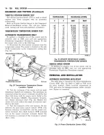 Предварительный просмотр 1360 страницы Dodge RAM 1500 1996 Service Manual